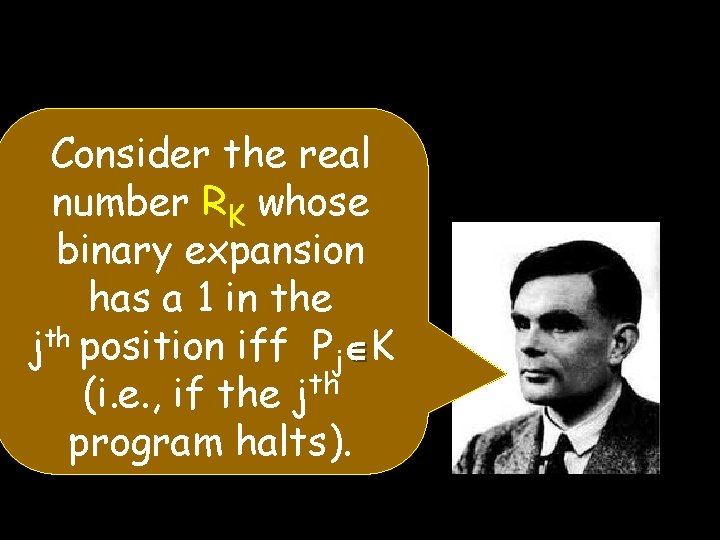 Consider the real number RK whose binary expansion has a 1 in the jth