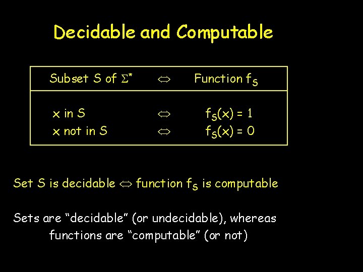 Decidable and Computable Subset S of * Function f. S x in S x