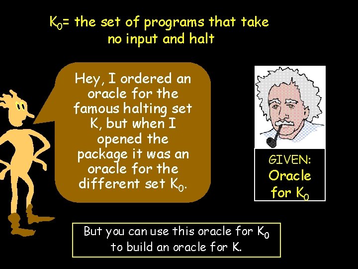 K 0= the set of programs that take no input and halt Hey, I