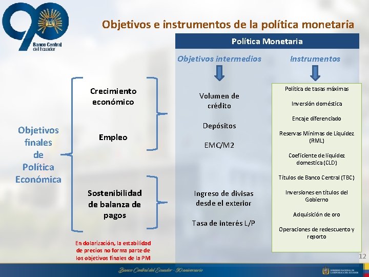 Objetivos e instrumentos de la política monetaria Política Monetaria Objetivos intermedios Crecimiento económico Objetivos