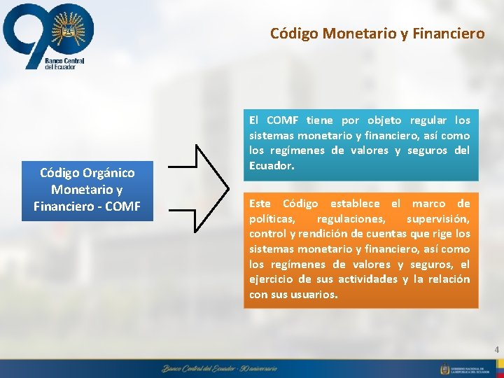 Código Monetario y Financiero Código Orgánico Monetario y Financiero - COMF El COMF tiene