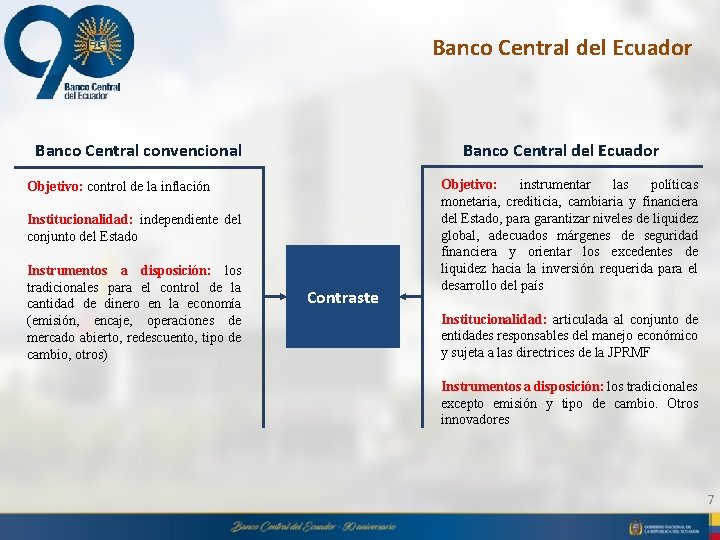 Banco Central del Ecuador Banco Central convencional Banco Central del Ecuador Objetivo: control de