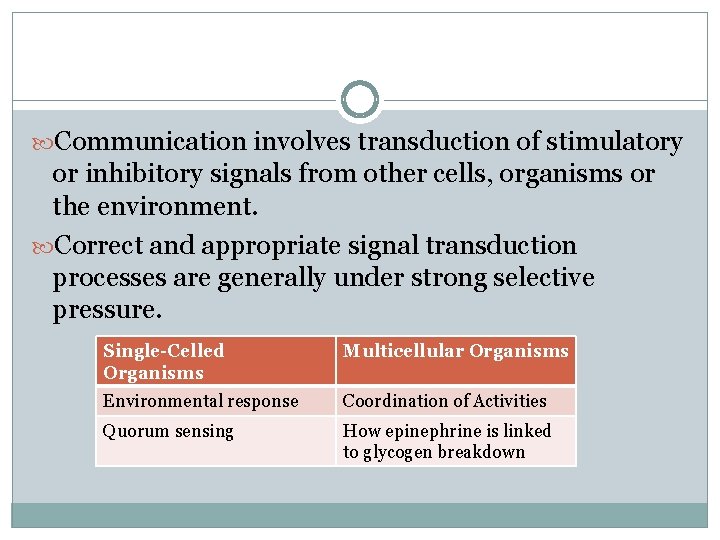  Communication involves transduction of stimulatory or inhibitory signals from other cells, organisms or