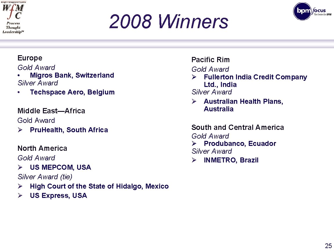 2008 Winners Europe Gold Award • Migros Bank, Switzerland Silver Award • Techspace Aero,