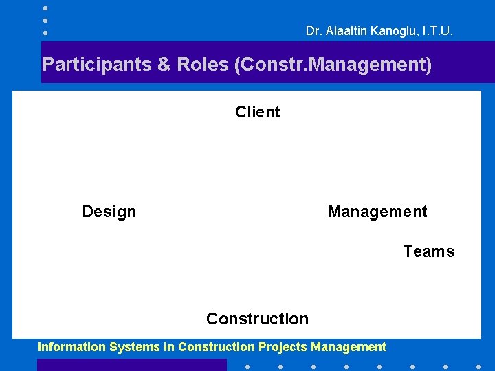 Dr. Alaattin Kanoglu, I. T. U. Participants & Roles (Constr. Management) Client Design Management