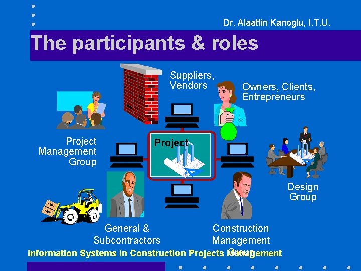 Dr. Alaattin Kanoglu, I. T. U. The participants & roles Suppliers, Vendors Project Management