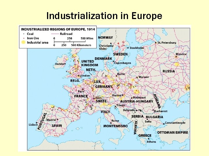 Industrialization in Europe 