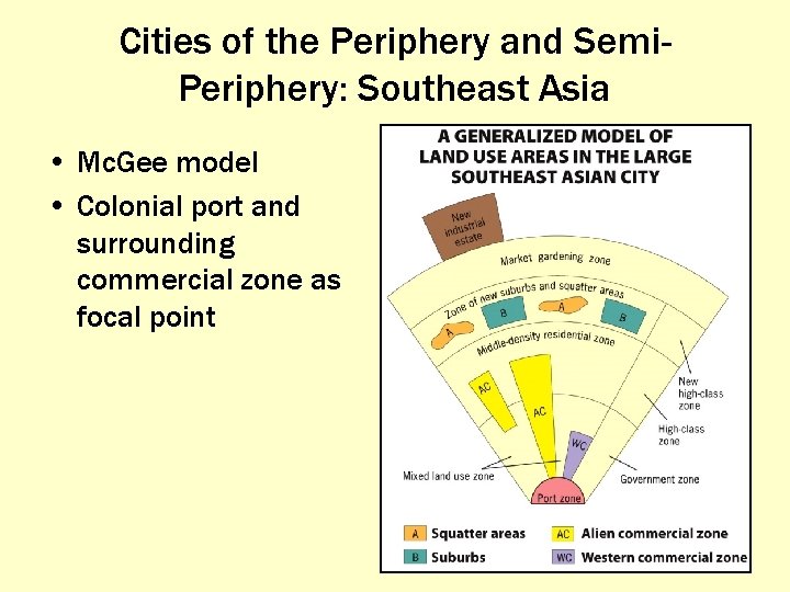 Cities of the Periphery and Semi. Periphery: Southeast Asia • Mc. Gee model •