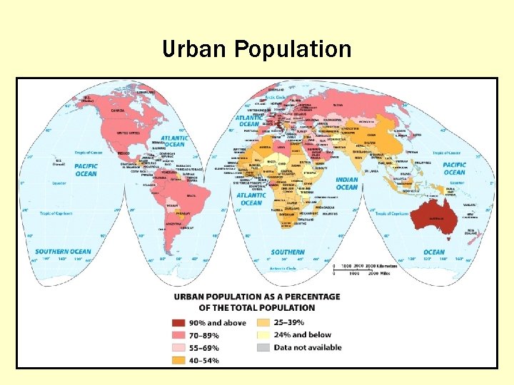 Urban Population 