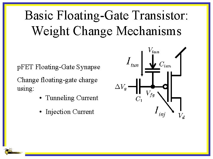 Basic Floating-Gate Transistor: Weight Change Mechanisms p. FET Floating-Gate Synapse Change floating-gate charge using: