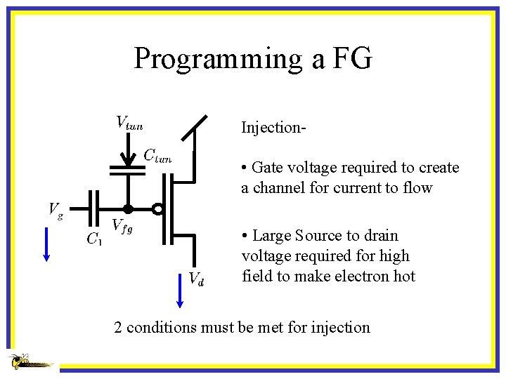 Programming a FG Injection- • Gate voltage required to create a channel for current