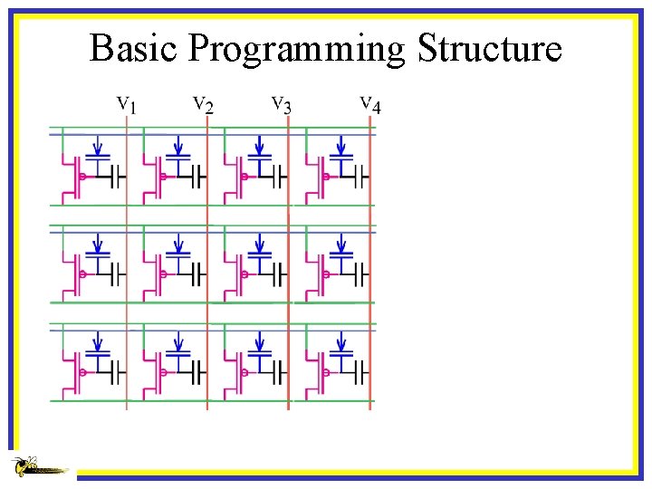 Basic Programming Structure Injection • Requires Voltage across the Source-Drain • Requires Voltage on