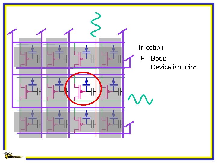 Basic Programming Structure Injection Ø Both: Gate: Columnisolation Device isolation Ø Source-Drain: Row isolation