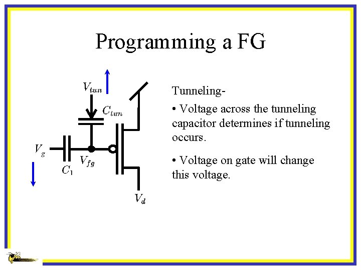 Programming a FG Tunneling • Voltage across the tunneling capacitor determines if tunneling occurs.