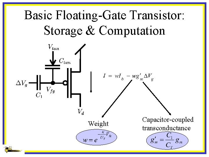 Basic Floating-Gate Transistor: Storage & Computation Weight Capacitor-coupled transconductance 