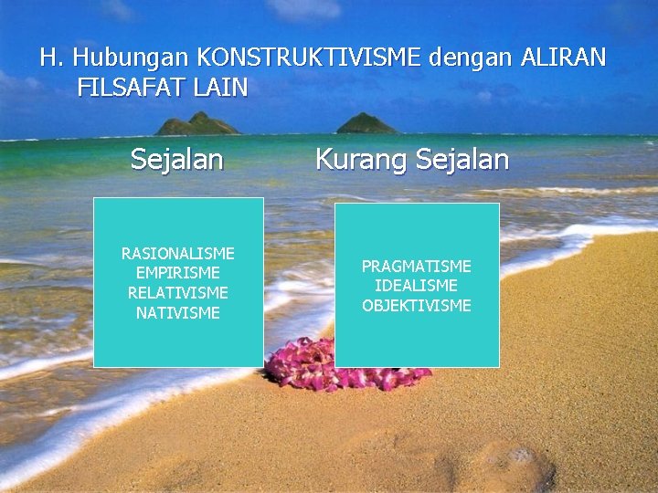 H. Hubungan KONSTRUKTIVISME dengan ALIRAN FILSAFAT LAIN Sejalan Kurang Sejalan RASIONALISME EMPIRISME RELATIVISME NATIVISME