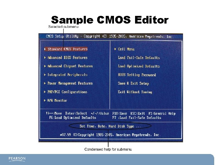 Sample CMOS Editor 