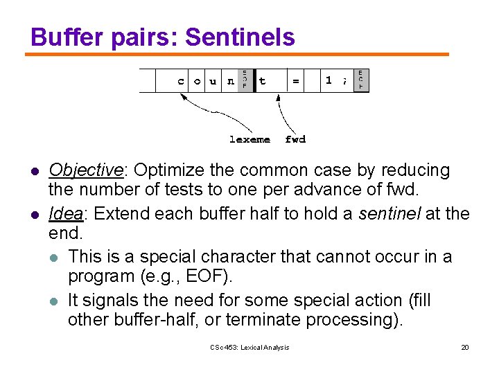 Buffer pairs: Sentinels l l Objective: Optimize the common case by reducing the number