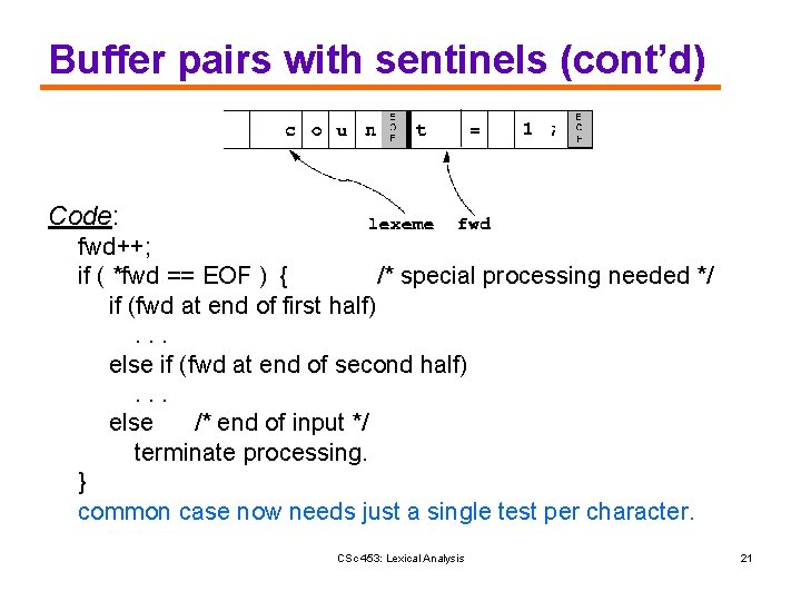 Buffer pairs with sentinels (cont’d) Code: fwd++; if ( *fwd == EOF ) {