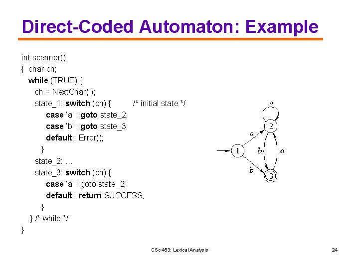 Direct-Coded Automaton: Example int scanner() { char ch; while (TRUE) { ch = Next.