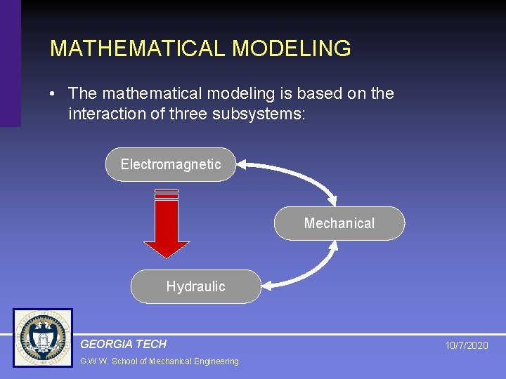 MATHEMATICAL MODELING • The mathematical modeling is based on the interaction of three subsystems: