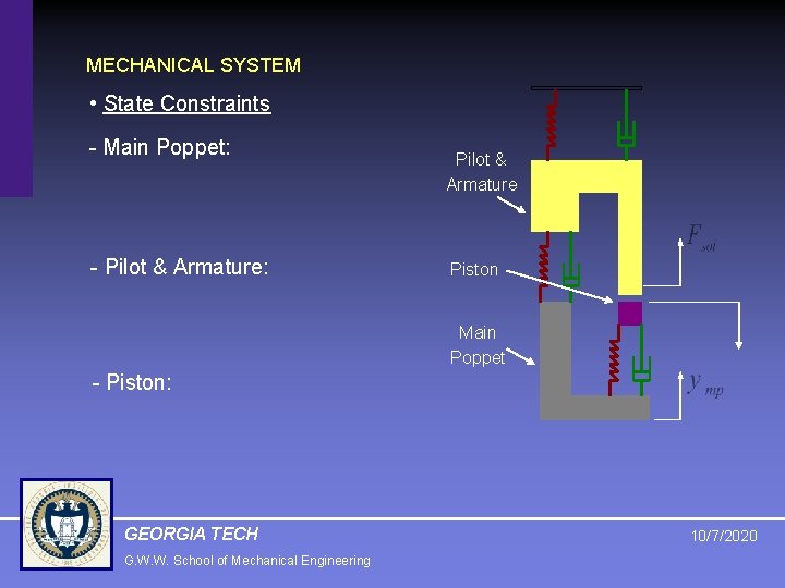 MECHANICAL SYSTEM • State Constraints - Main Poppet: - Pilot & Armature: Pilot &