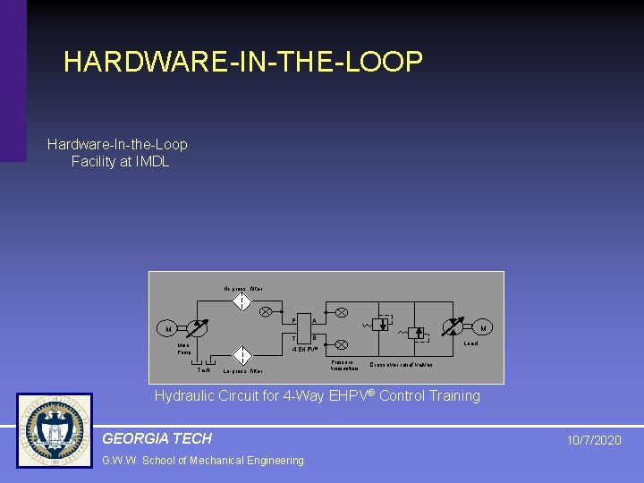 HARDWARE-IN-THE-LOOP Hardware-In-the-Loop Facility at IMDL Hi-press. filter P A T B M M Main