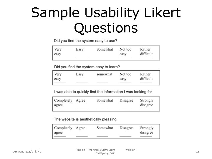 Sample Usability Likert Questions Component 15/Unit 4 b Health IT Workforce Curriculum 2. 0/Spring