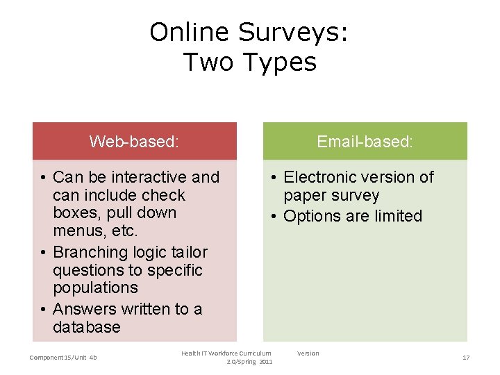 Online Surveys: Two Types Web-based: Email-based: • Can be interactive and can include check