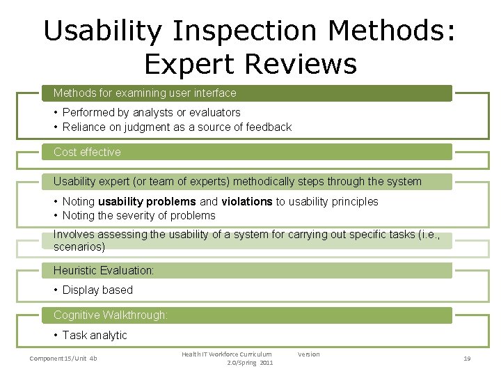 Usability Inspection Methods: Expert Reviews Methods for examining user interface • Performed by analysts
