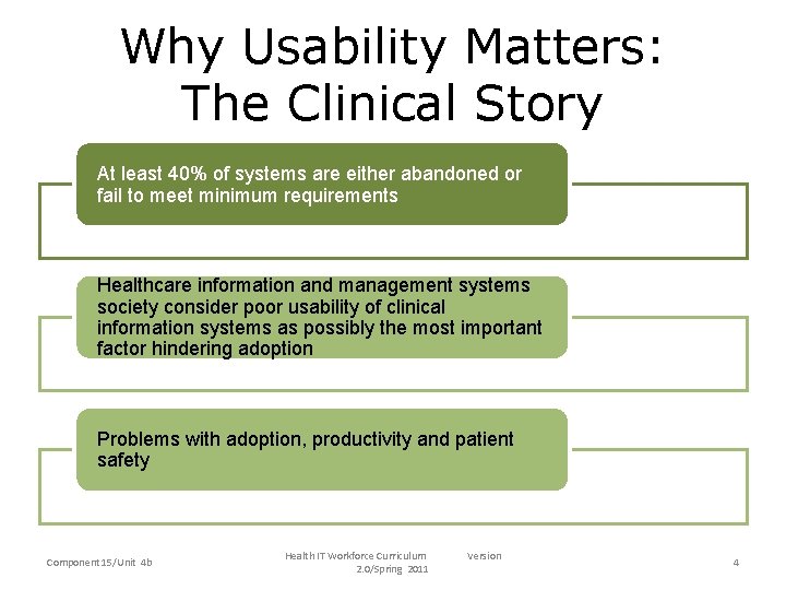 Why Usability Matters: The Clinical Story At least 40% of systems are either abandoned