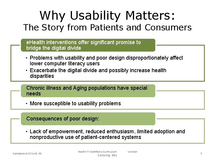 Why Usability Matters: The Story from Patients and Consumers e. Health interventions offer significant