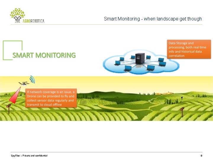 Smart Monitoring - when landscape get though Spy. Flies – Private and confidential 8