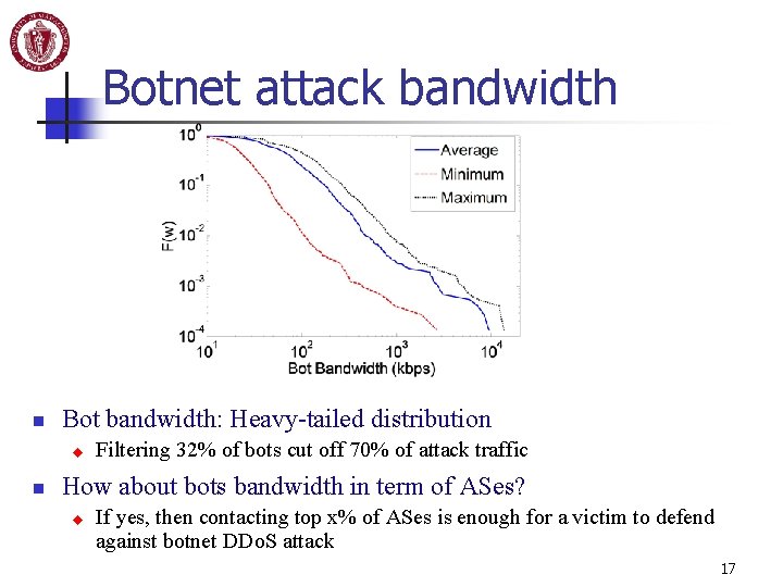 Botnet attack bandwidth n Bot bandwidth: Heavy-tailed distribution u n Filtering 32% of bots