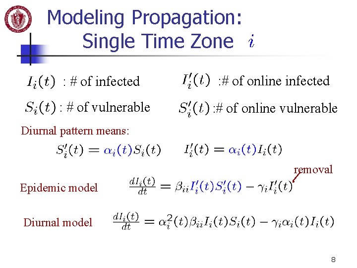 Modeling Propagation: Single Time Zone : # of infected : # of online infected