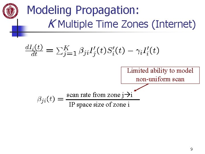Modeling Propagation: K Multiple Time Zones (Internet) Limited ability to model non-uniform scan rate