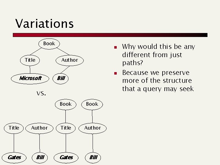 Variations Book Title n Author Microsoft n Bill vs. Book Title Author Gates Bill