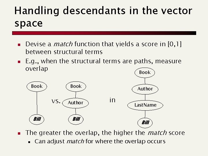 Handling descendants in the vector space n n Devise a match function that yields