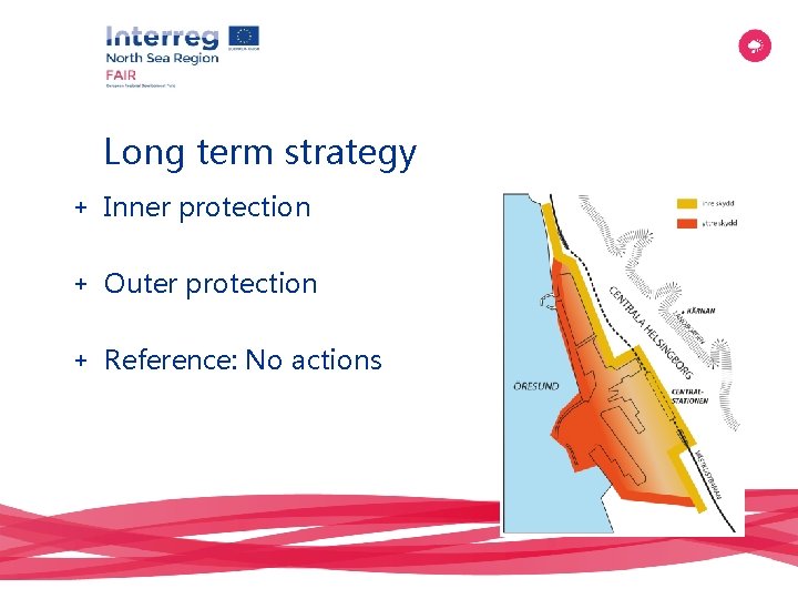 Long term strategy + Inner protection + Outer protection + Reference: No actions 