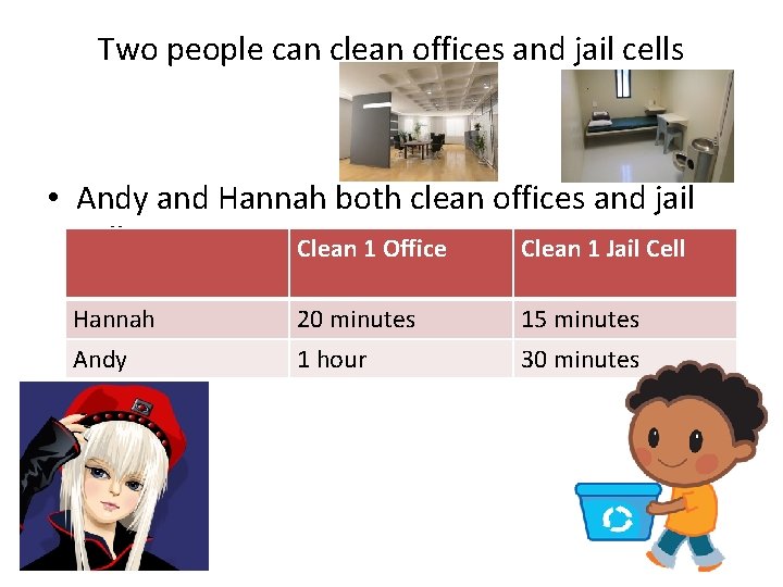 Two people can clean offices and jail cells • Andy and Hannah both clean
