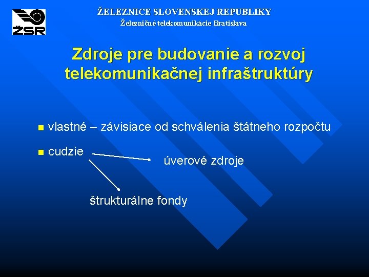 ŽELEZNICE SLOVENSKEJ REPUBLIKY Železničné telekomunikácie Bratislava Zdroje pre budovanie a rozvoj telekomunikačnej infraštruktúry n