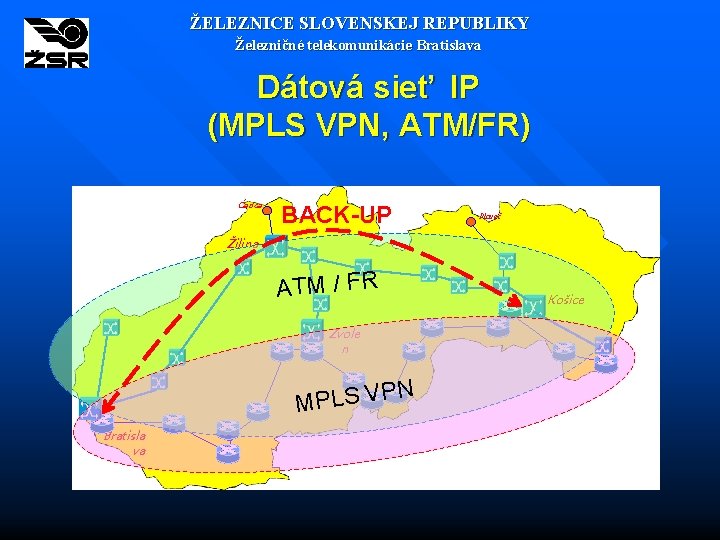 ŽELEZNICE SLOVENSKEJ REPUBLIKY Železničné telekomunikácie Bratislava Dátová sieť IP (MPLS VPN, ATM/FR) Čadca BACK-UP