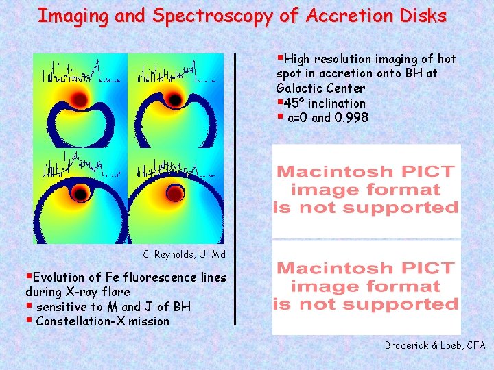 Imaging and Spectroscopy of Accretion Disks §High resolution imaging of hot spot in accretion