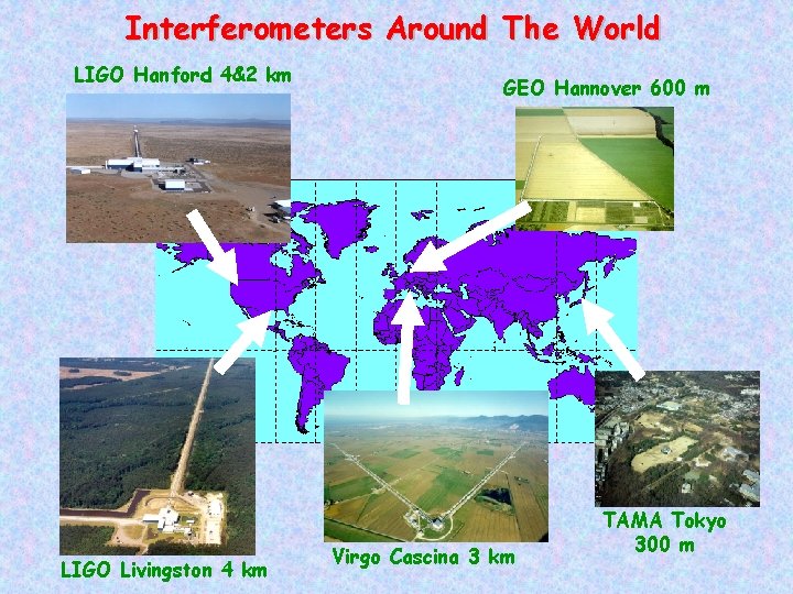 Interferometers Around The World LIGO Hanford 4&2 km LIGO Livingston 4 km GEO Hannover