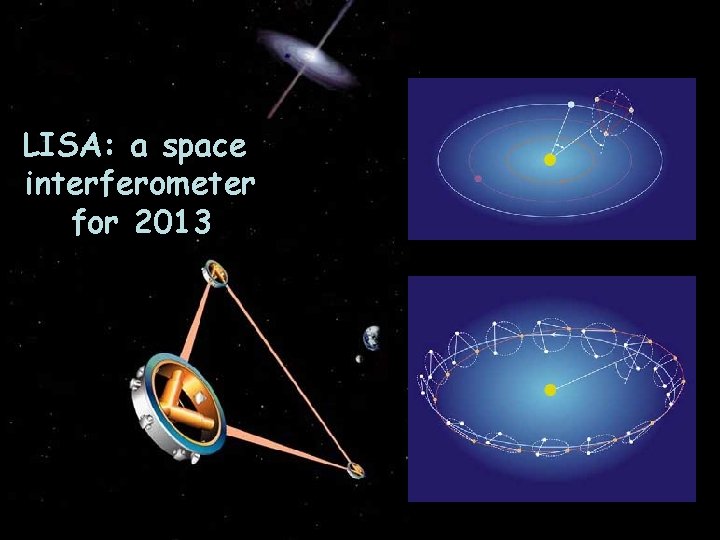 LISA: a space interferometer for 2013 