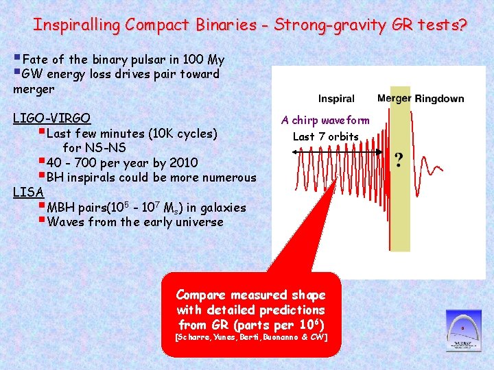 Inspiralling Compact Binaries - Strong-gravity GR tests? §Fate of the binary pulsar in 100