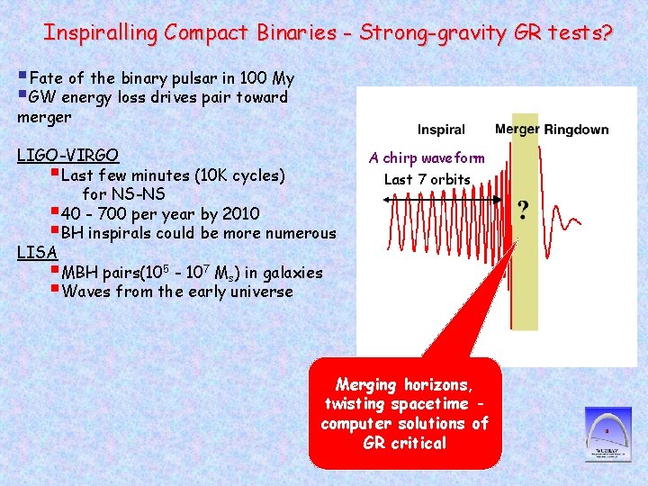 Inspiralling Compact Binaries - Strong-gravity GR tests? §Fate of the binary pulsar in 100