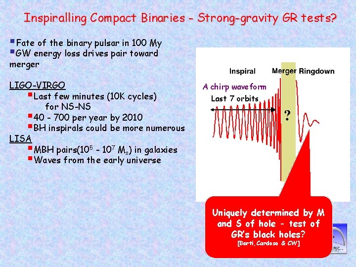 Inspiralling Compact Binaries - Strong-gravity GR tests? §Fate of the binary pulsar in 100