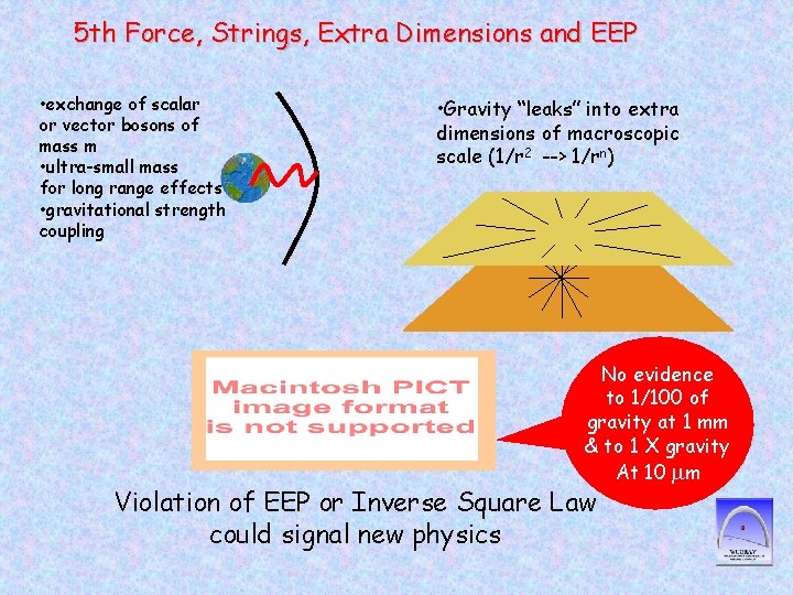 5 th Force, Strings, Extra Dimensions and EEP • exchange of scalar or vector