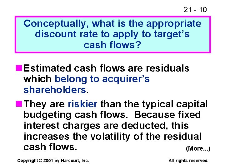 21 - 10 Conceptually, what is the appropriate discount rate to apply to target’s